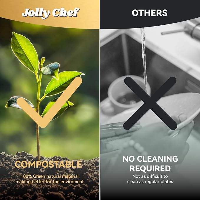 Compostable Heavy Duty Plates Eco-Friendly Disposable Paper - Image 9
