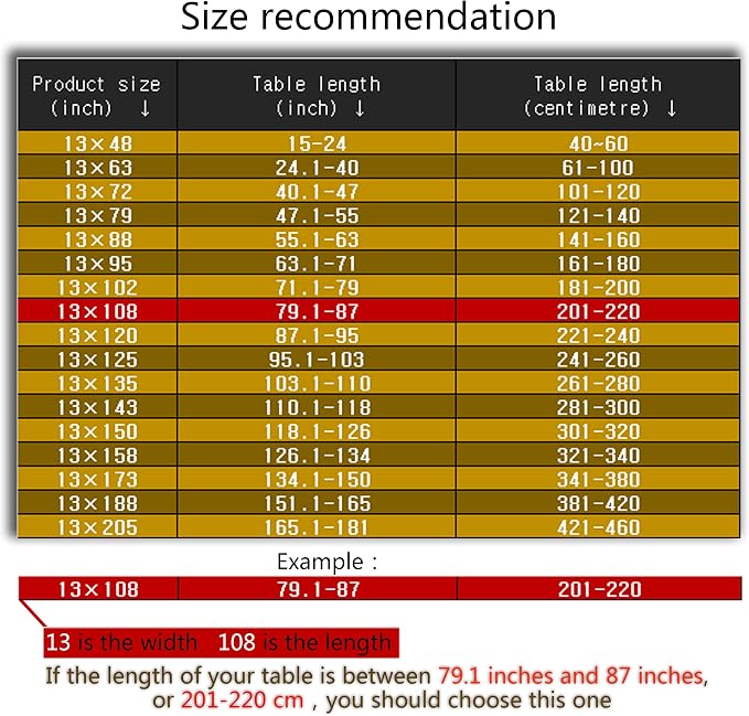 Extra Luxury Velvet Blue Table Runner 120 Inches Long - Image 6