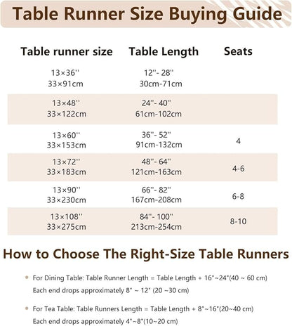 Laolitou Light Brown Table Runners 72 Inches Long, Burlap Linen Texture - Image 6