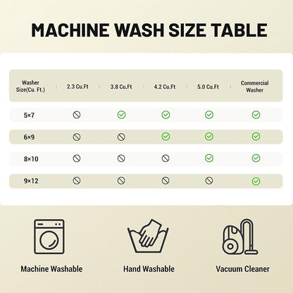 Washable Area Rugs 5'x7', Ultra Soft Carpet - Image 6