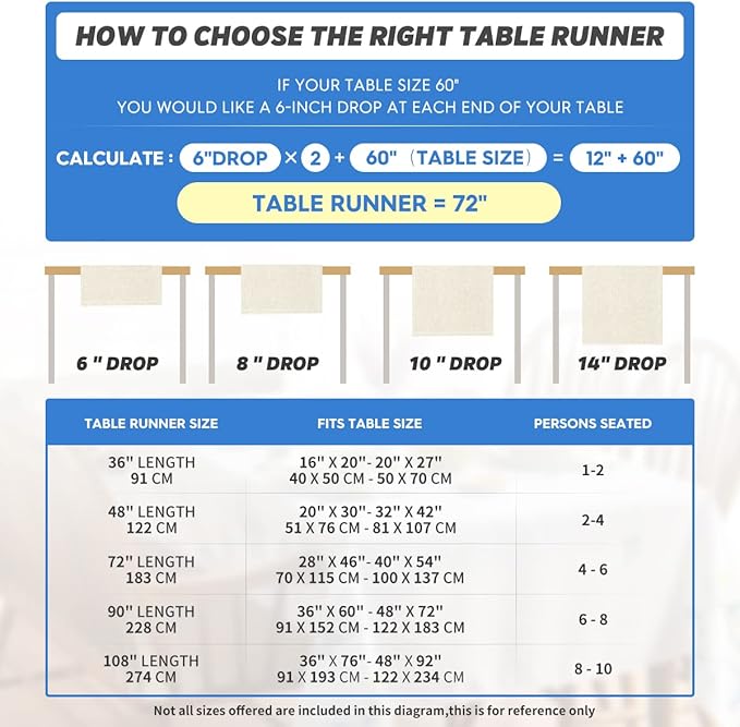 Artoid Mode Grey Table Runner, Seasonal Washable Kitchen Dining Table Decoration - Image 6