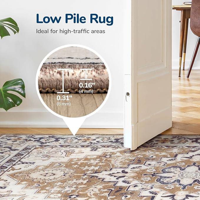 Lessymo 3 x 5 Area Rugs for Living Room- Machine Washable Area Rugs Boho Faux - Image 5