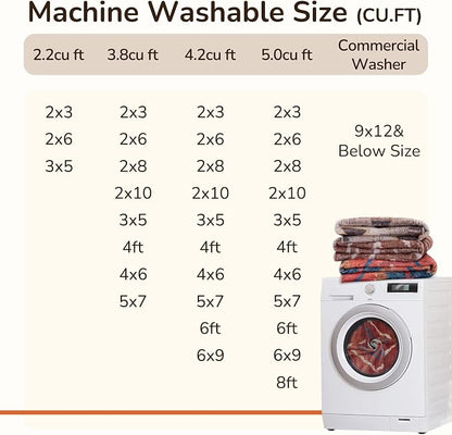 BESTSWEETIE Area Rug 8x8 Rug Machine Washable Non-Slip Low Pile Print Pattern - Image 4