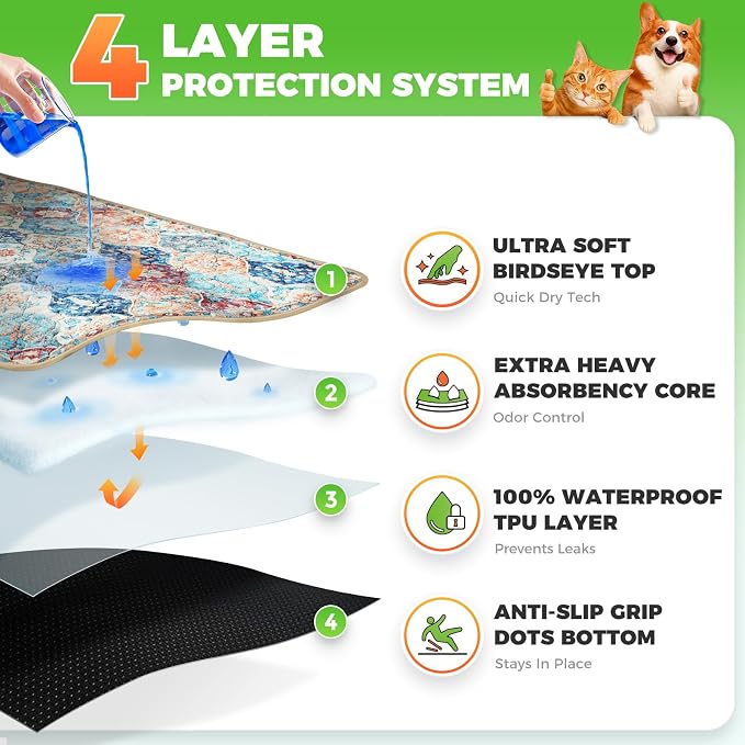 Hompet Cat Litter Mat 2 Pack, 36x60 Large Machine Washable Trapping Mats - Image 2