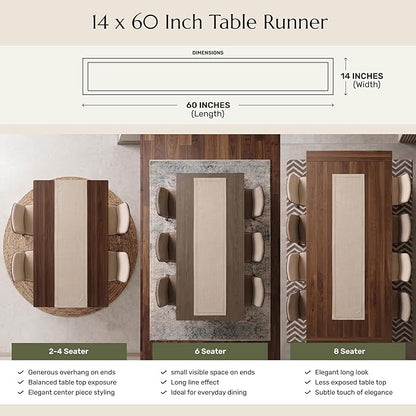 Solino Home 100% Linen Dining Table Runner Silver Cloud, Fete 14 x 60 in | - Image 3