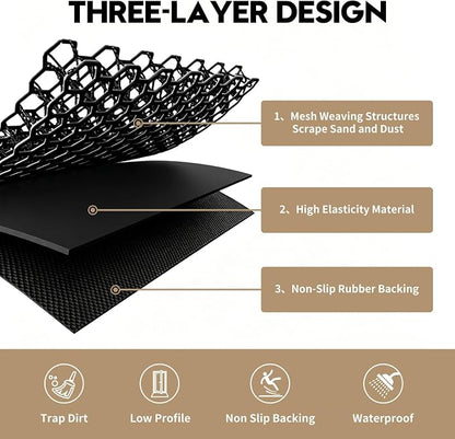 Front Door Mat, Heavy Duty Non-Slip Rubber Dirt Trapper, Quick-Dry Low-Profile - Image 3