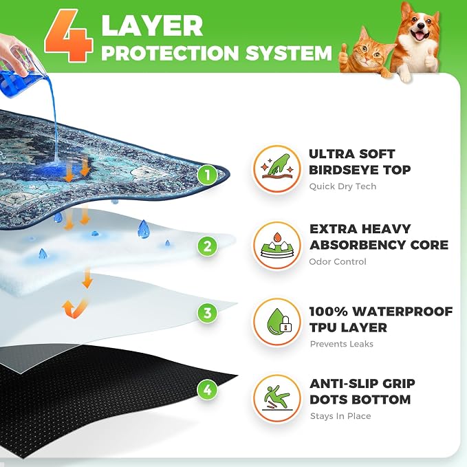 Hompet Cat Litter Mat 2 Pack, 72x72 Large Machine Washable Trapping Mats - Image 2