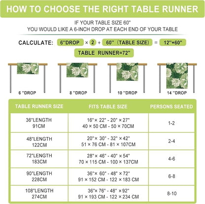 Green Dahlia Flower Summer Table Runner Sage Green Burlap Table Runners - Image 4