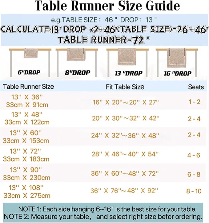 Rustic Burlap Table Runner, Sage Green Table Runners 108 inches Long | Double - Image 6