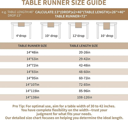 Coffee Mandala Linen Table Runner - Image 5