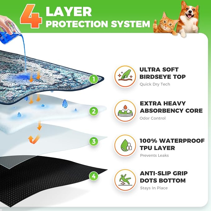 Hompet Cat Litter Mat 2 Pack, 36x60 Large Machine Washable Trapping Mats - Image 2