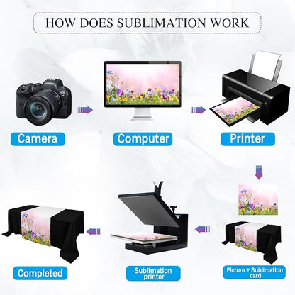 1 Pcs White Sublimation Table Runners Blanks 30 x 72 Inch Polyester Table - Image 3
