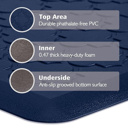 WISELIFE Kitchen Mat Cushioned Anti Fatigue Floor Mat, Thick Non Slip Water - Image 6