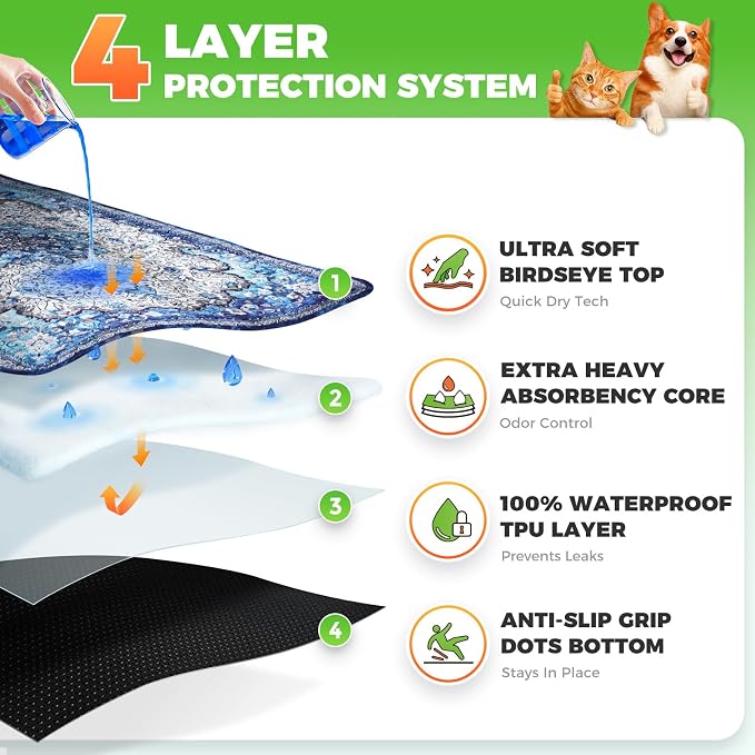 Hompet Cat Litter Mat 2 Pack, 24x36 Large Machine Washable Trapping Mats - Image 2