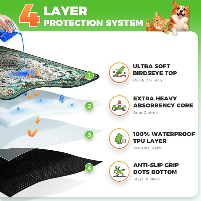 Hompet Cat Litter Mat 2 Pack, 36x60 Large Machine Washable Trapping Mats - Image 2