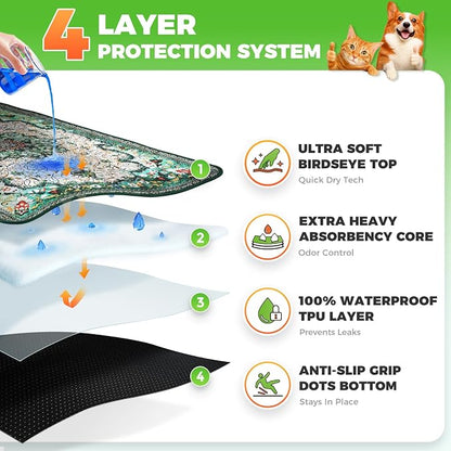 Hompet Cat Litter Mat 2 Pack, 24x36 Large Machine Washable Trapping Mats - Image 2