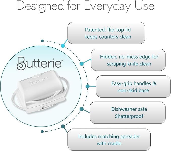 Flip Top Butter Dish with Attached Lid & Matching Knife, 2 Pack - Image 6
