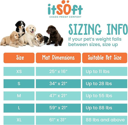 Dog Rugs for Muddy Paws 34x21 | Cleaner Mud Free Floors | Muddy Dogs Mats for - Image 4