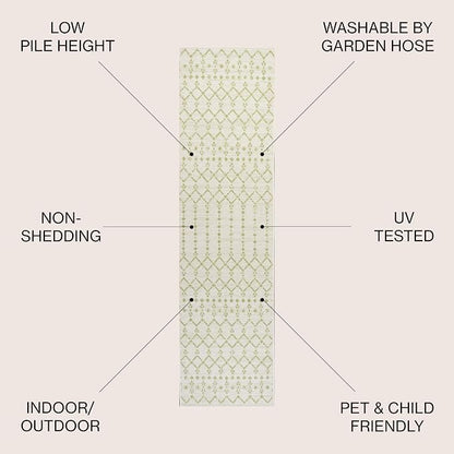 JONATHAN Y Moroccan Geometric Indoor Outdoor Runner Rug 2X8 Cream/Green - Image 2