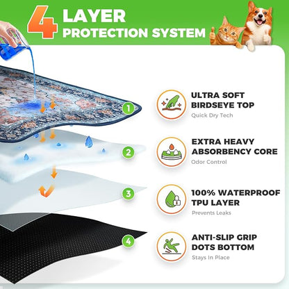 Hompet Cat Litter Mat 2 Pack, 72x72 Large Machine Washable Trapping Mats - Image 2