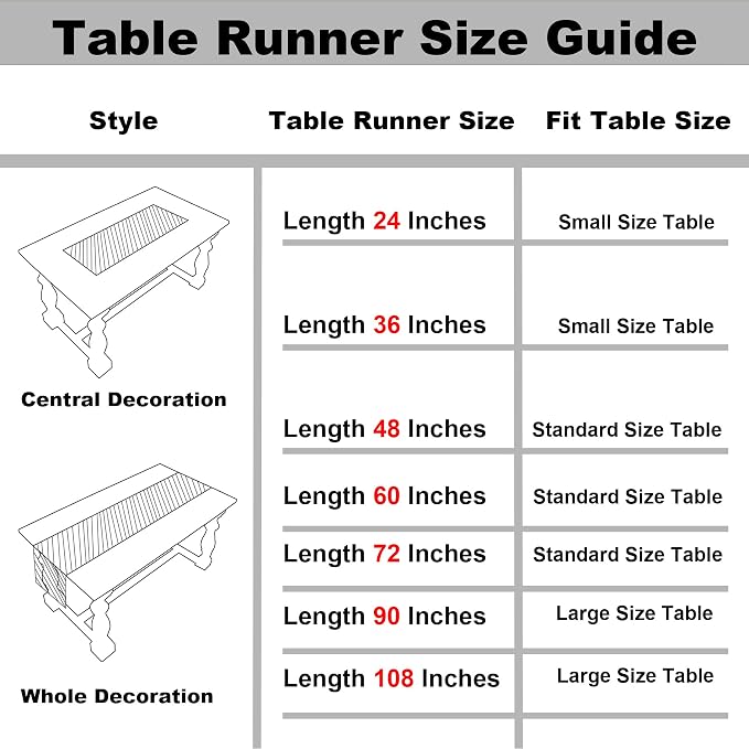 Gernaice 2PCS Boho Table Runner, Rustic Striped Cotton Linen Farmhouse Table - Image 6
