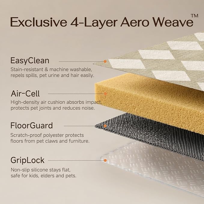 PureCozy Machine Washable 6x9 Area Rugs - Image 6