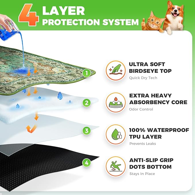 Hompet Cat Litter Mat 2 Pack, 20x60 Large Machine Washable Trapping Mats - Image 2