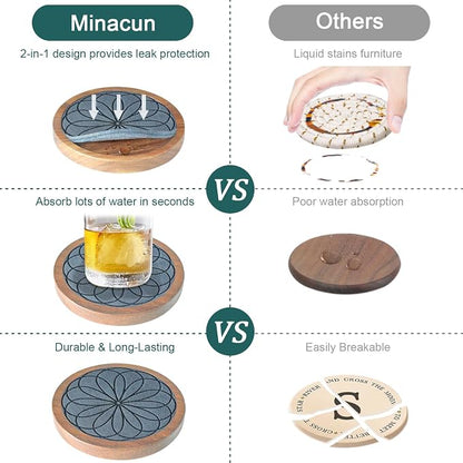 5 Pack Wood Coasters for Drinks, Minacun Absorbent Coaster Set, Drinks Coasters - Image 3