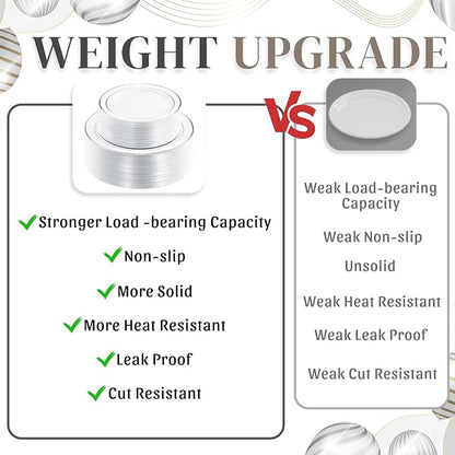 120PCS Plastic Plates White Silver Rim - Image 4