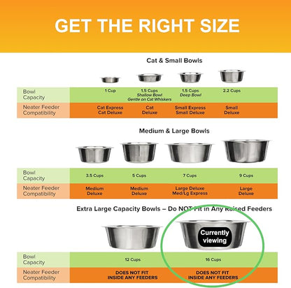 Neater Pet Brands 16 Cup Stainless Steel Dog Bowls, 1 Single Large Dog Water - Image 6