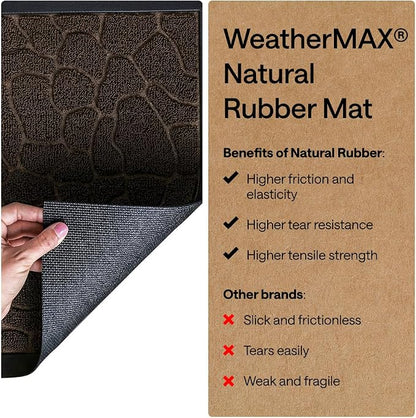 GORILLA GRIP 100% Waterproof All-Season WeatherMAX Doormat, US Designed Natural - Image 6