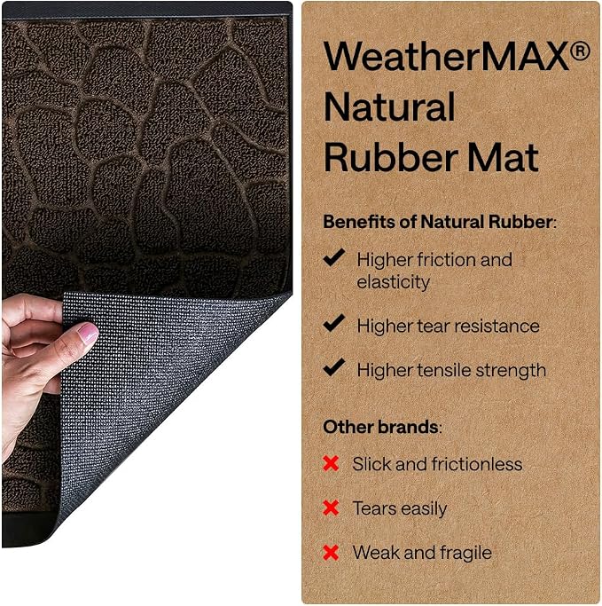 GORILLA GRIP 100% Waterproof All-Season WeatherMAX Doormat 35x23, US Designed - Image 6