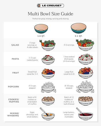 Le Creuset Stoneware Multi Bowl, 3.1 qt. - Image 6