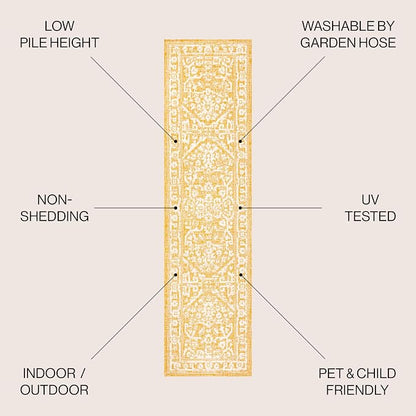 JONATHAN Y Boho Medallion Indoor Outdoor Runner Rug 2X8 Yellow/Cream, Malta - Image 2