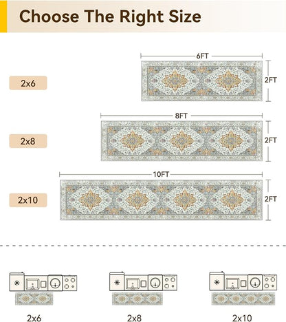 RELEANY Area Rugs Runner 2'x8' Washable Non-Slip, Floral Vintage Distress - Image 2