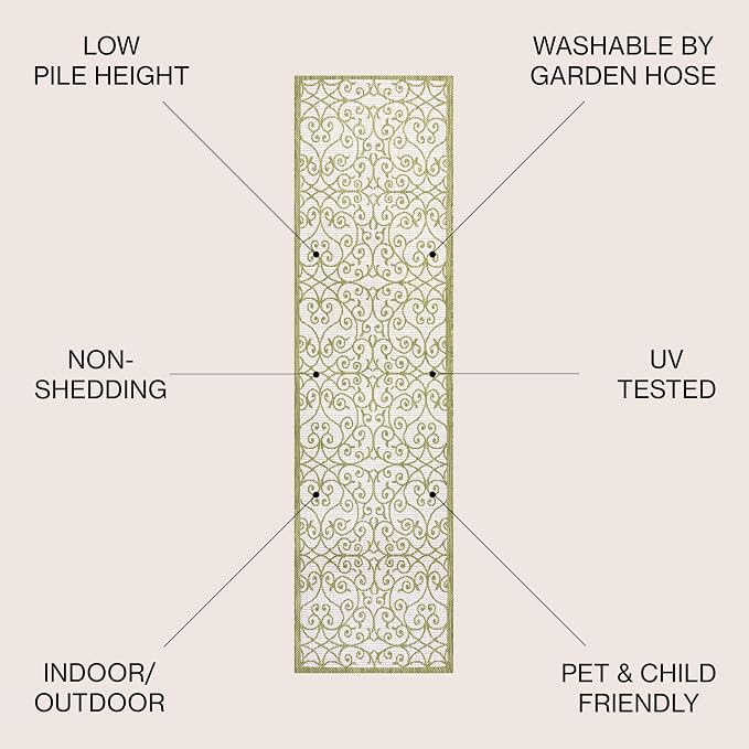 JONATHAN Y Vintage Filigree Indoor Outdoor Runner Rug 2X10 Green/Cream - Image 2