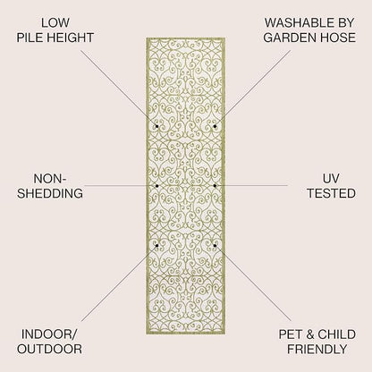 JONATHAN Y Vintage Filigree Indoor Outdoor Runner Rug 2X10 Green/Cream - Image 2