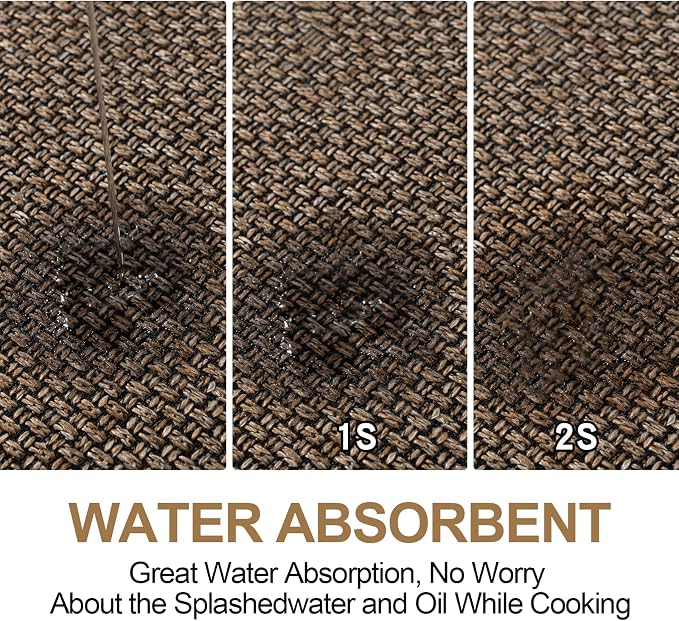 SUMLANS Kitchen Mat 1 PCS, Cushioned Non Slip Rugs - Image 3