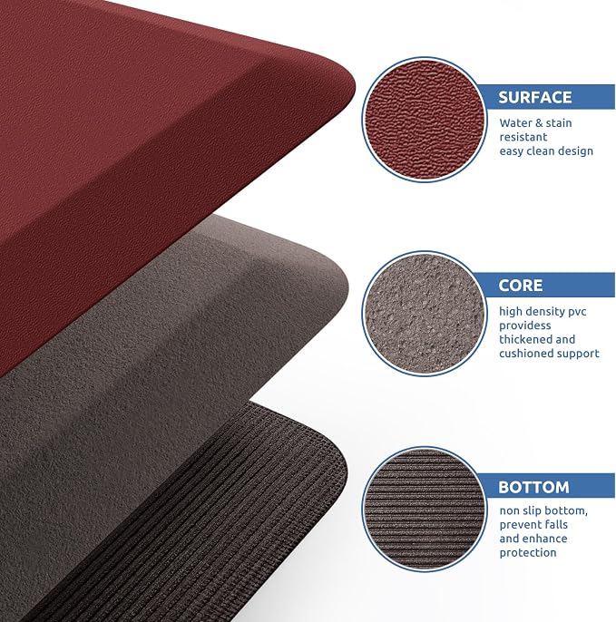 KitchenClouds Kitchen Mat Cushioned Anti Fatigue Rug 20"x39" Water Resistant - Image 5