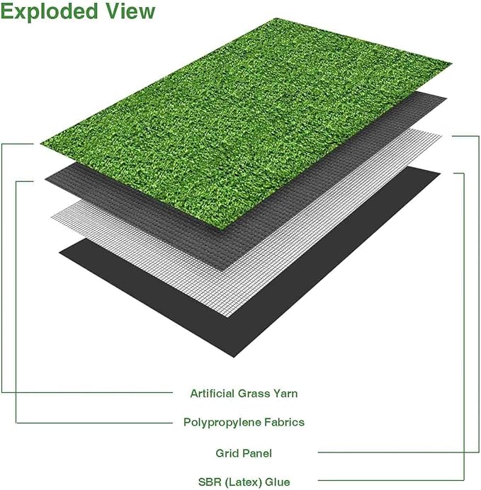 LITA Realistic Artificial Grass Turf Lawn Customized Size 14 x 75 Feet - Image 4