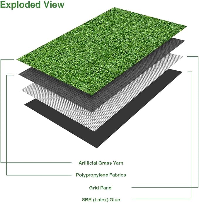 LITA Realistic Artificial Grass Turf Lawn Customized Size 2 x 49 Feet, 1.38" - Image 4