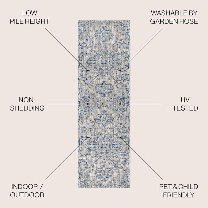 JONATHAN Y Boho Medallion Indoor Outdoor Runner Rug 2X14 Navy/Gray, Estrella - Image 2