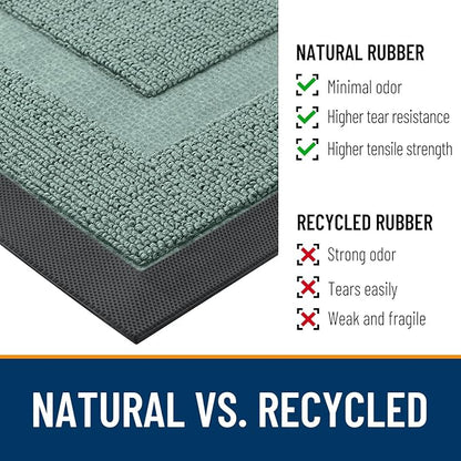 OLANLY Front Door Mat Indoor Outdoor Entrance, Waterproof All-Season, - Image 3
