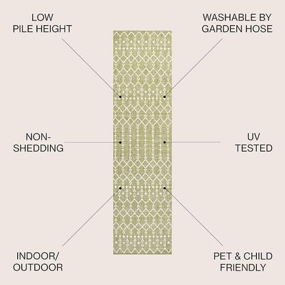 JONATHAN Y Moroccan Geometric Indoor Outdoor Runner Rug 2X8 Light Green/Cream - Image 2