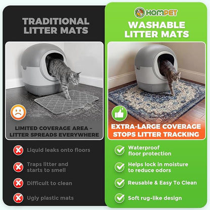 Hompet Cat Litter Mat 2 Pack, 48x72 Large Machine Washable Trapping Mats - Image 3