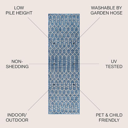 JONATHAN Y Moroccan Geometric Indoor Outdoor Runner Rug 2X20 Navy/Light Gray - Image 2
