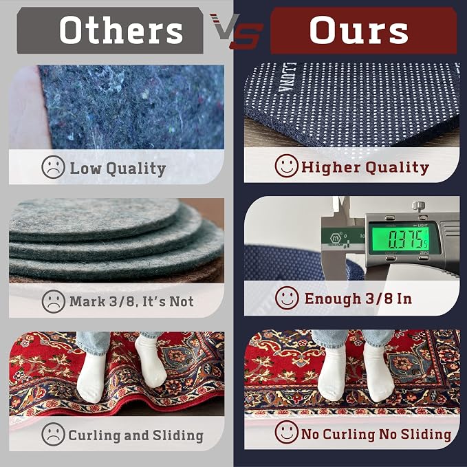 DELLUNA Non-Slip Area Rug Pad 2'x10', 3/8" Thick Double Side Rubber + Felt - Image 2
