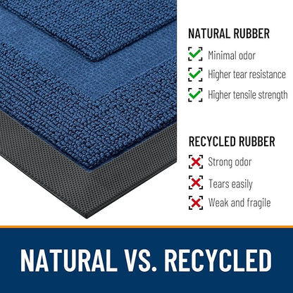 OLANLY Front Door Mat Indoor Outdoor Entrance, Waterproof All-Season, - Image 3