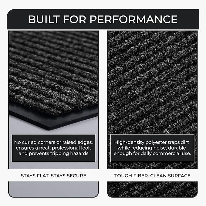 2 Pack Charcoal Commercial Door Mat 3'x5' Heavy Duty Industrial Floor Mat - Image 7