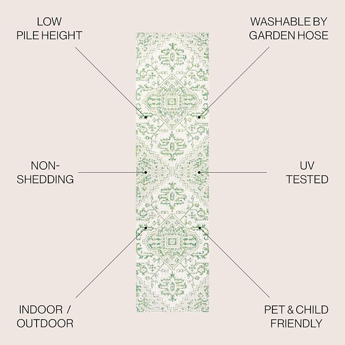 JONATHAN Y Boho Medallion Indoor Outdoor Runner Rug 2X10 Green/Cream, Estrella - Image 2